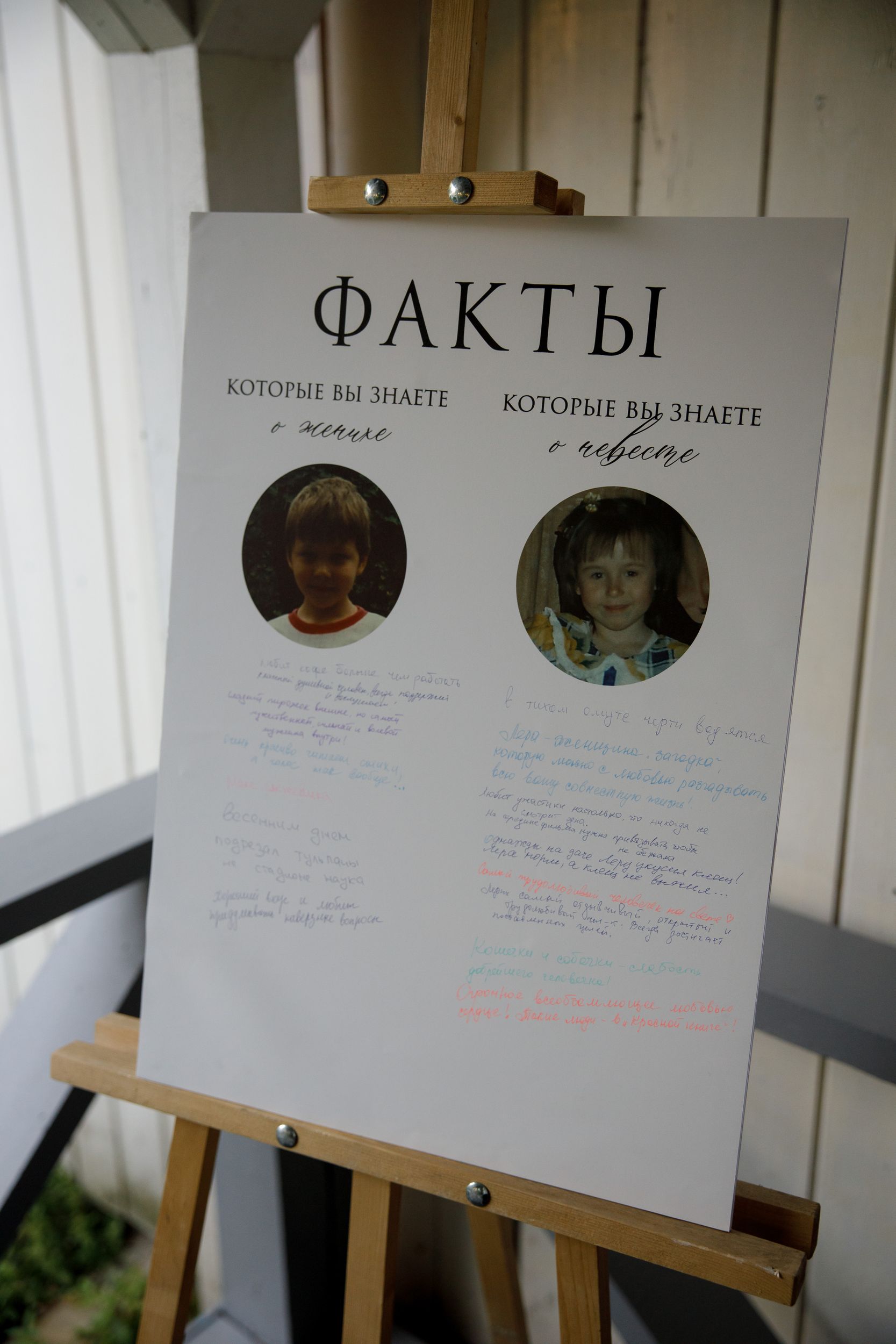 факты